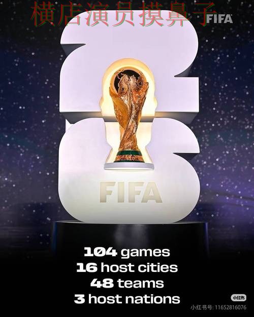 新手必看:世界杯竞猜网站平台排行+直播详解 + FIFA World Cup 2026 新手必看:世界杯竞猜网站平台排行+直播详解 + FIFA World Cup 2026