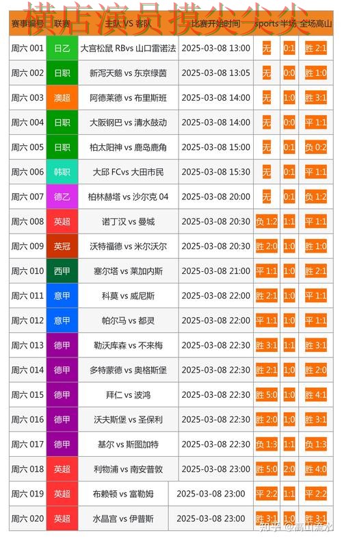 新手必看:世界杯投注网站大全数据分析详解 + 世界杯数据 新手必看:世界杯投注网站大全数据分析详解 + 世界杯数据