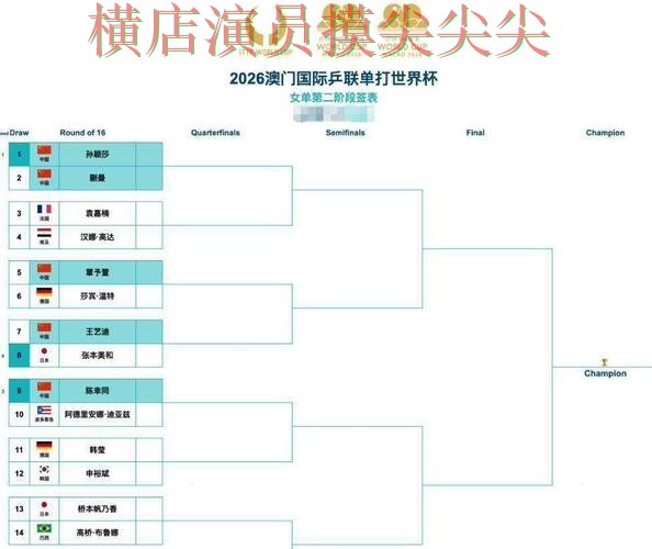 世界杯全球总决赛来临,世界杯竞猜网站玩法指南+直播与平台选择全面分析 世界杯全球总决赛来临,世界杯竞猜网站玩法指南+直播与平台选择全面分析